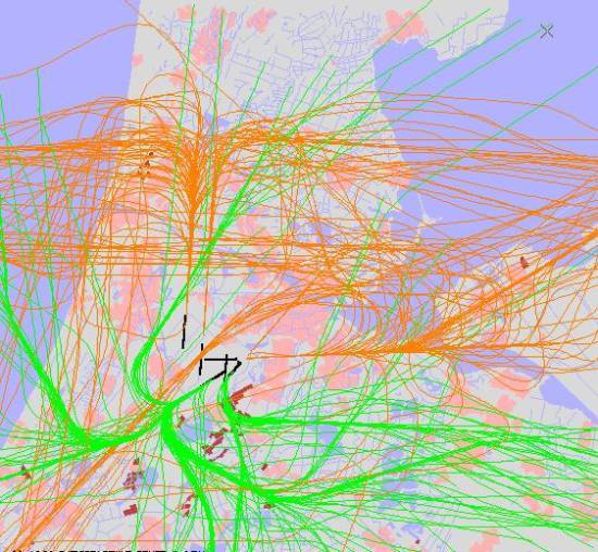 radarplot