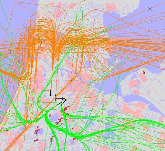 radarplot