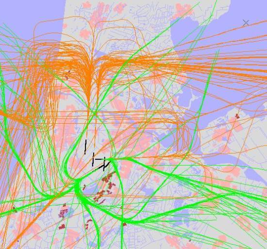radarplot