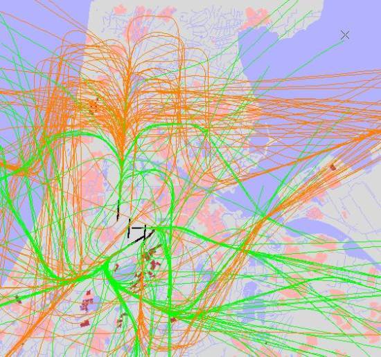 radarplot