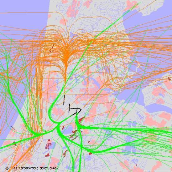radarplot