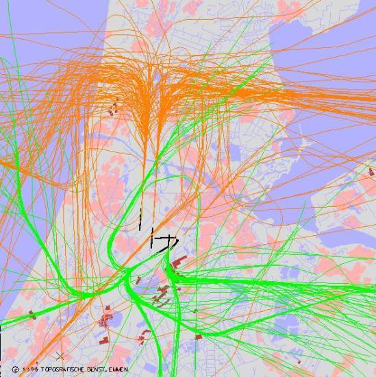 radarplot