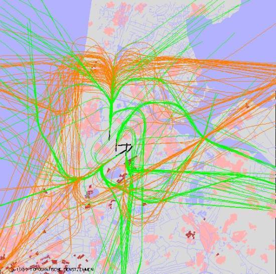 radarplot