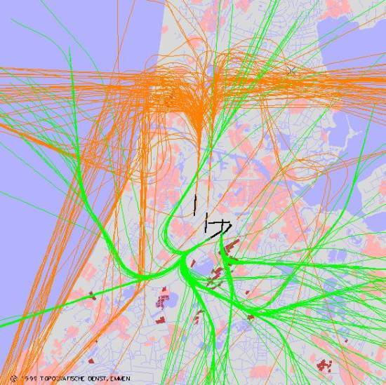 radarplot