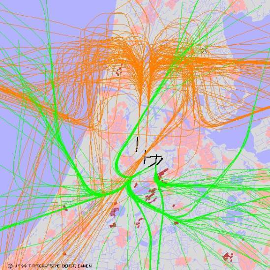 radarplot