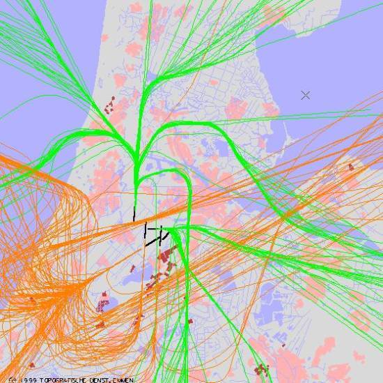 radarplot