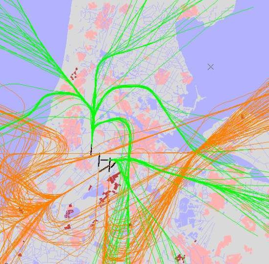 radarplot