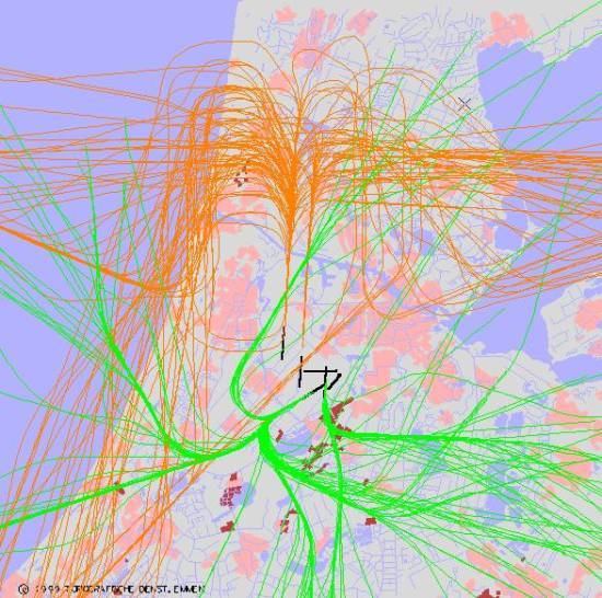 radarplot