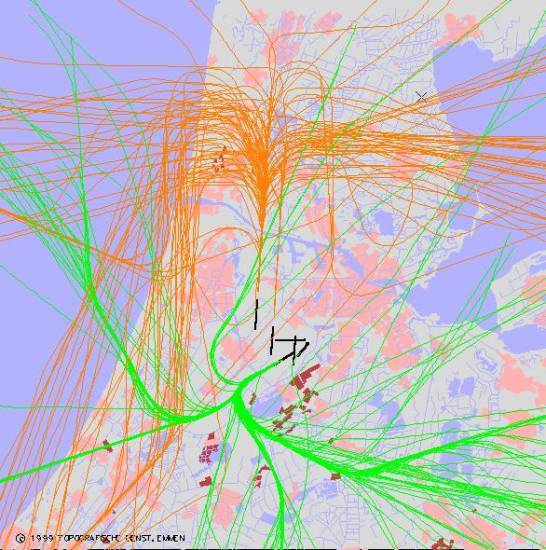 radarplot