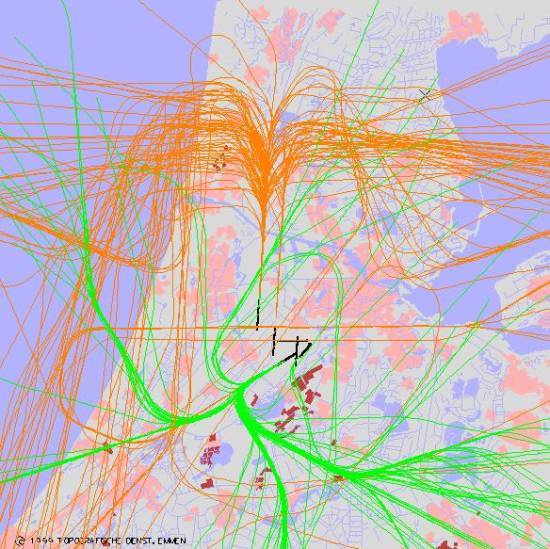 radarplot