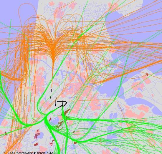 radarplot