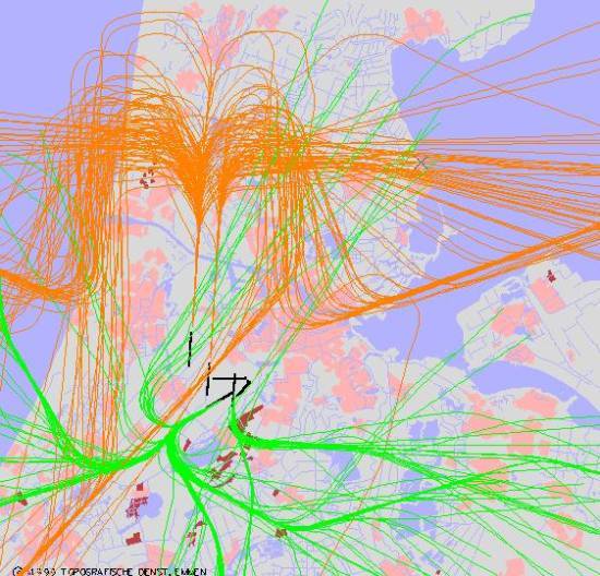 radarplot