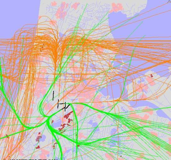 radarplot