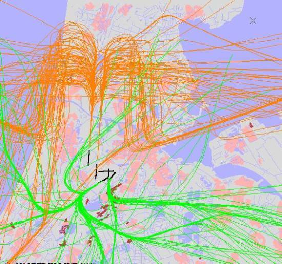 radarplot