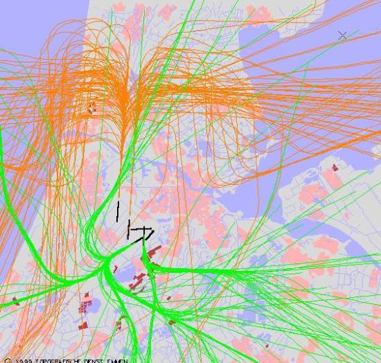 radarplot
