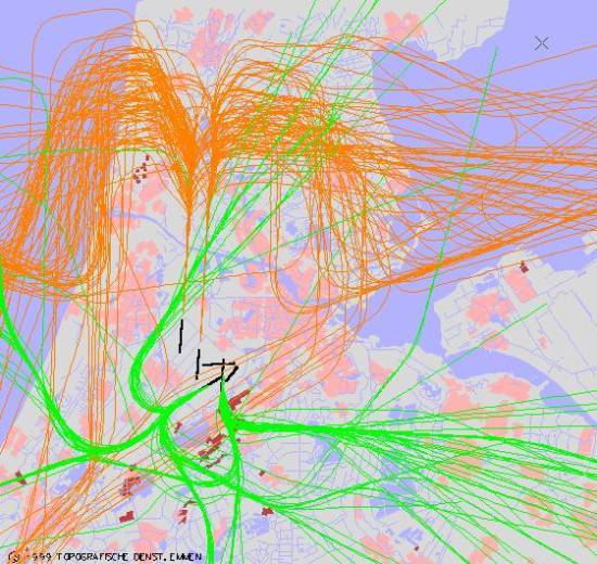 radarplot