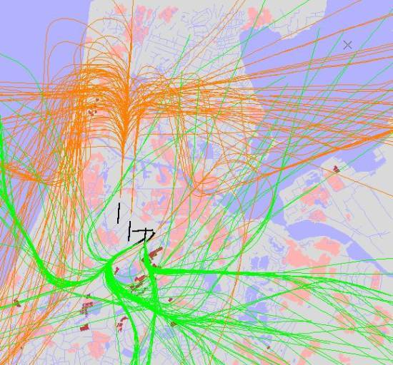 radarplot
