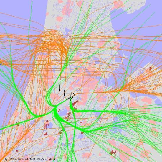 radarplot