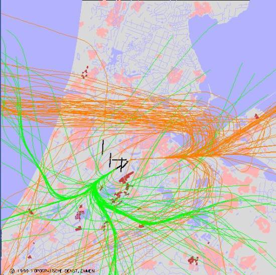 radarplot