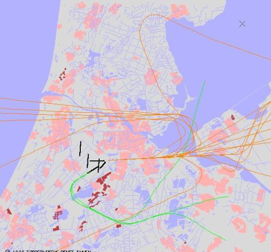 radarplot