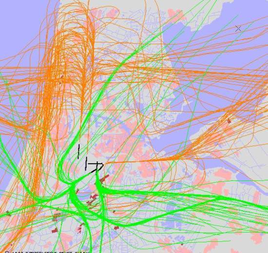 radarplot