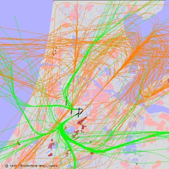 radarplot