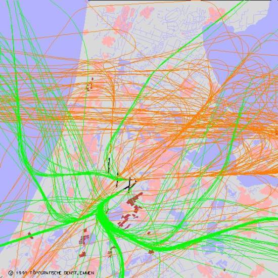 radarplot