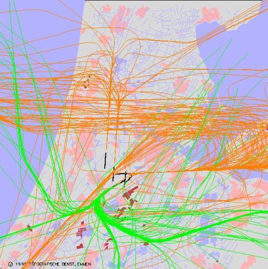 radarplot