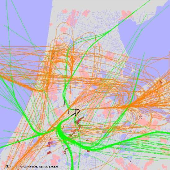 radarplot