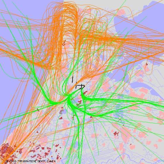 radarplot