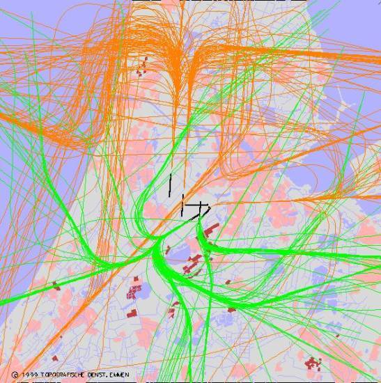 radarplot