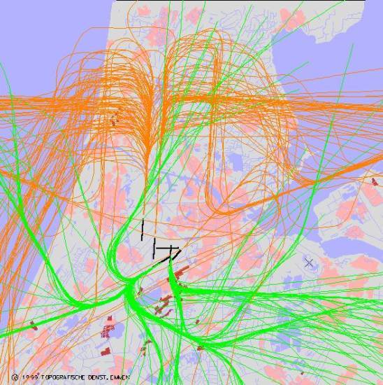 radarplot