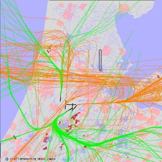 radarplot