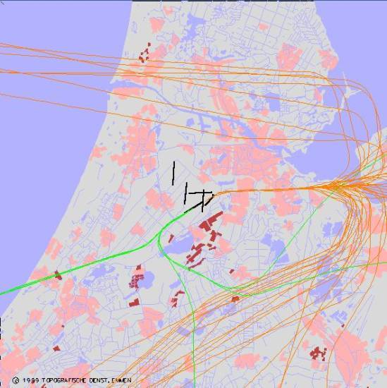 radarplot