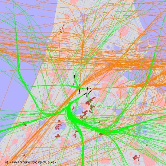 radarplot