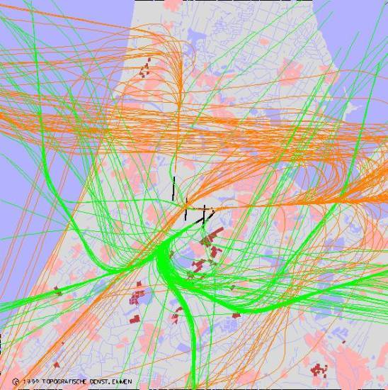 radarplot