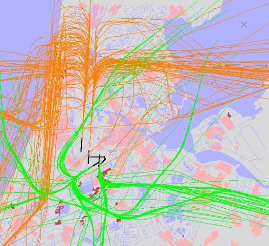 radarplot