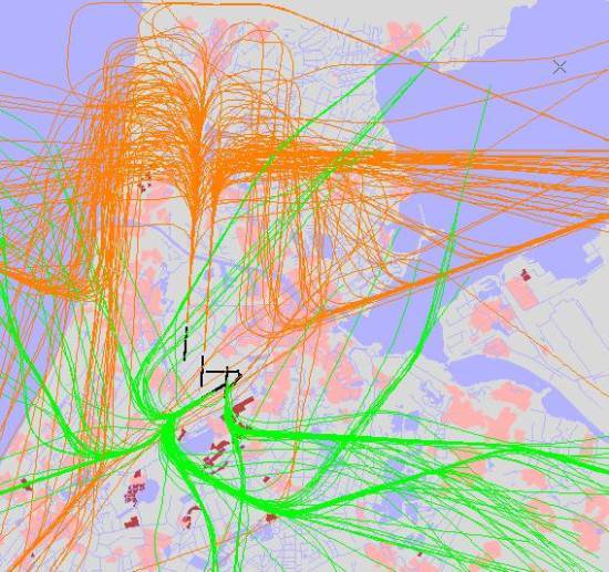 radarplot