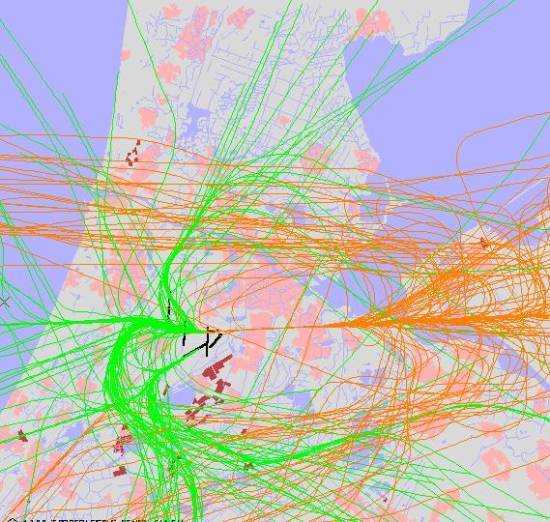 radarplot