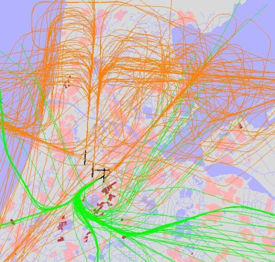 radarplot