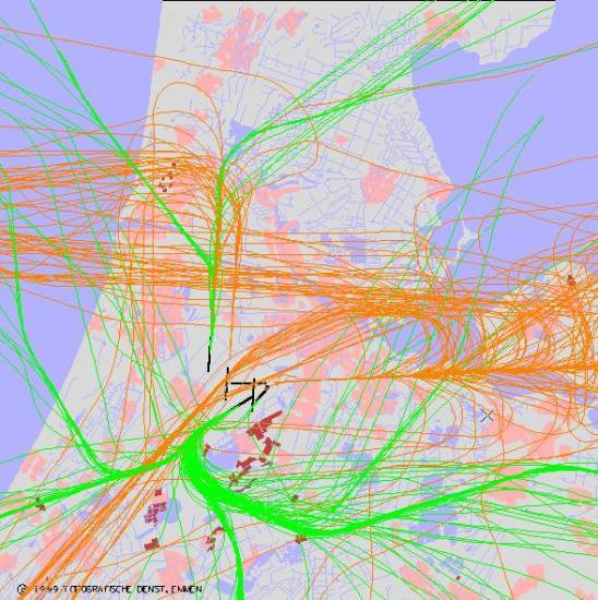 radarplot