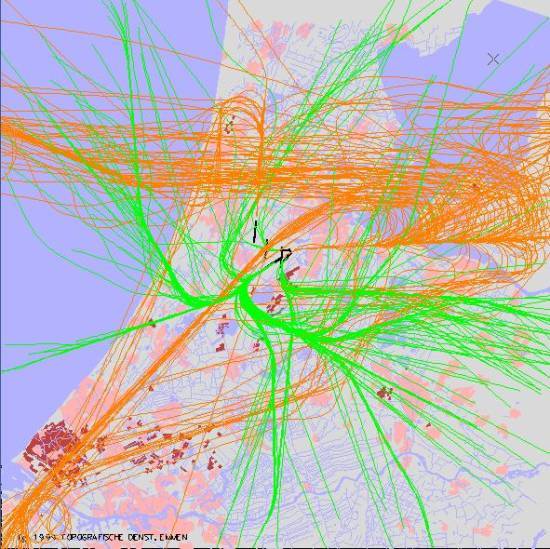 radarplot