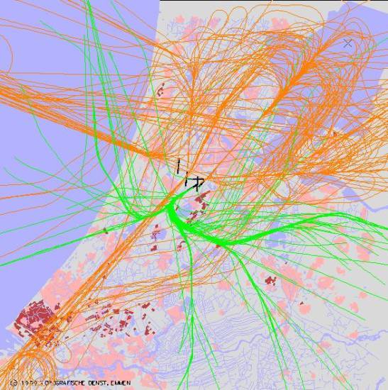 radarplot