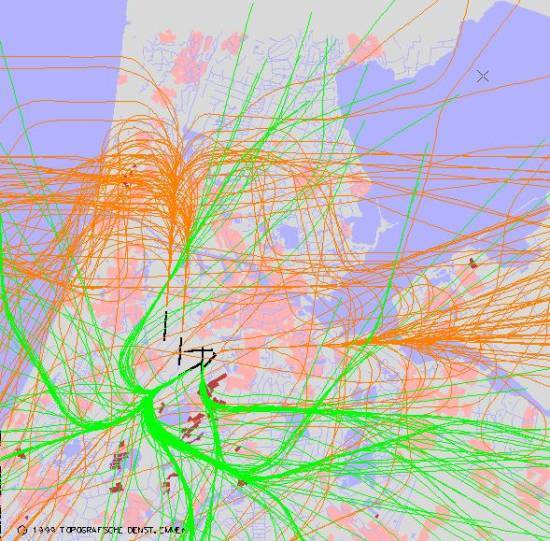 radarplot
