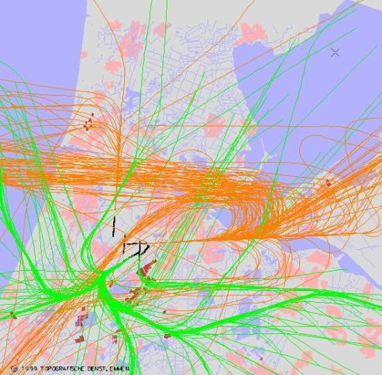 radarplot