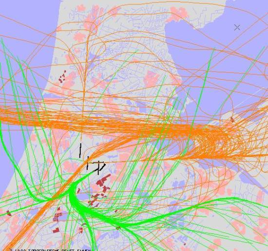 radarplot