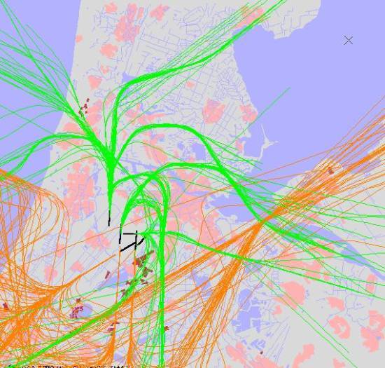 radarplot