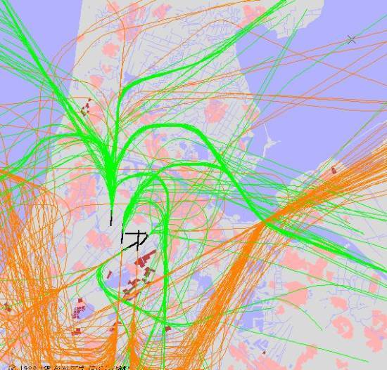 radarplot