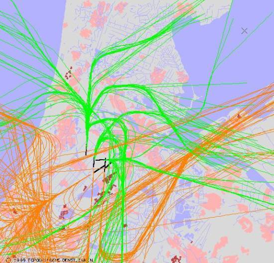 radarplot
