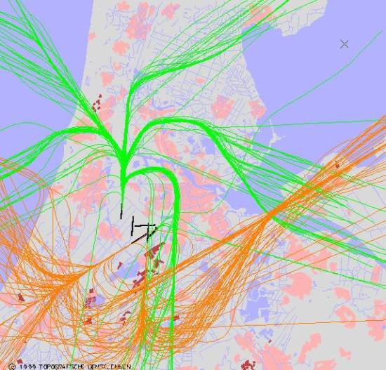 radarplot